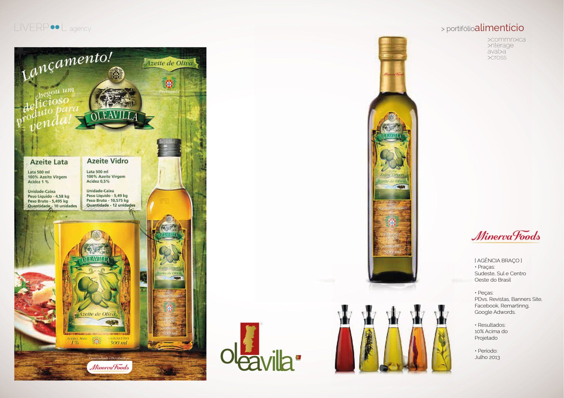 Anúncio dos produtos de azeite OLeavila, apresentando garrafas, uma lata e azeites aromatizados sobre um fundo claro.