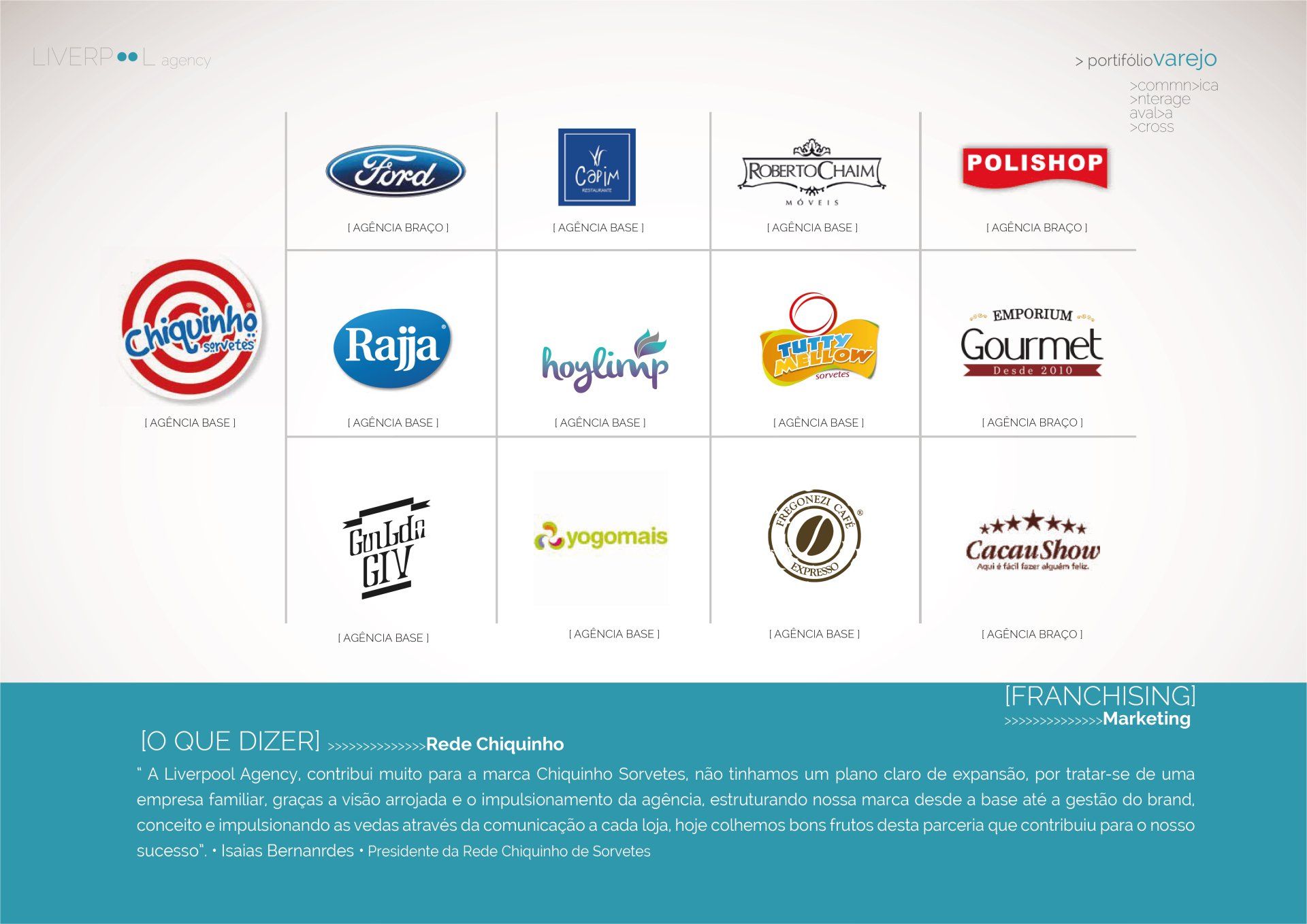 Uma grade com 12 logotipos de empresas, incluindo Ford e Polishop, exibidos sobre um fundo claro com texto descritivo abaixo.