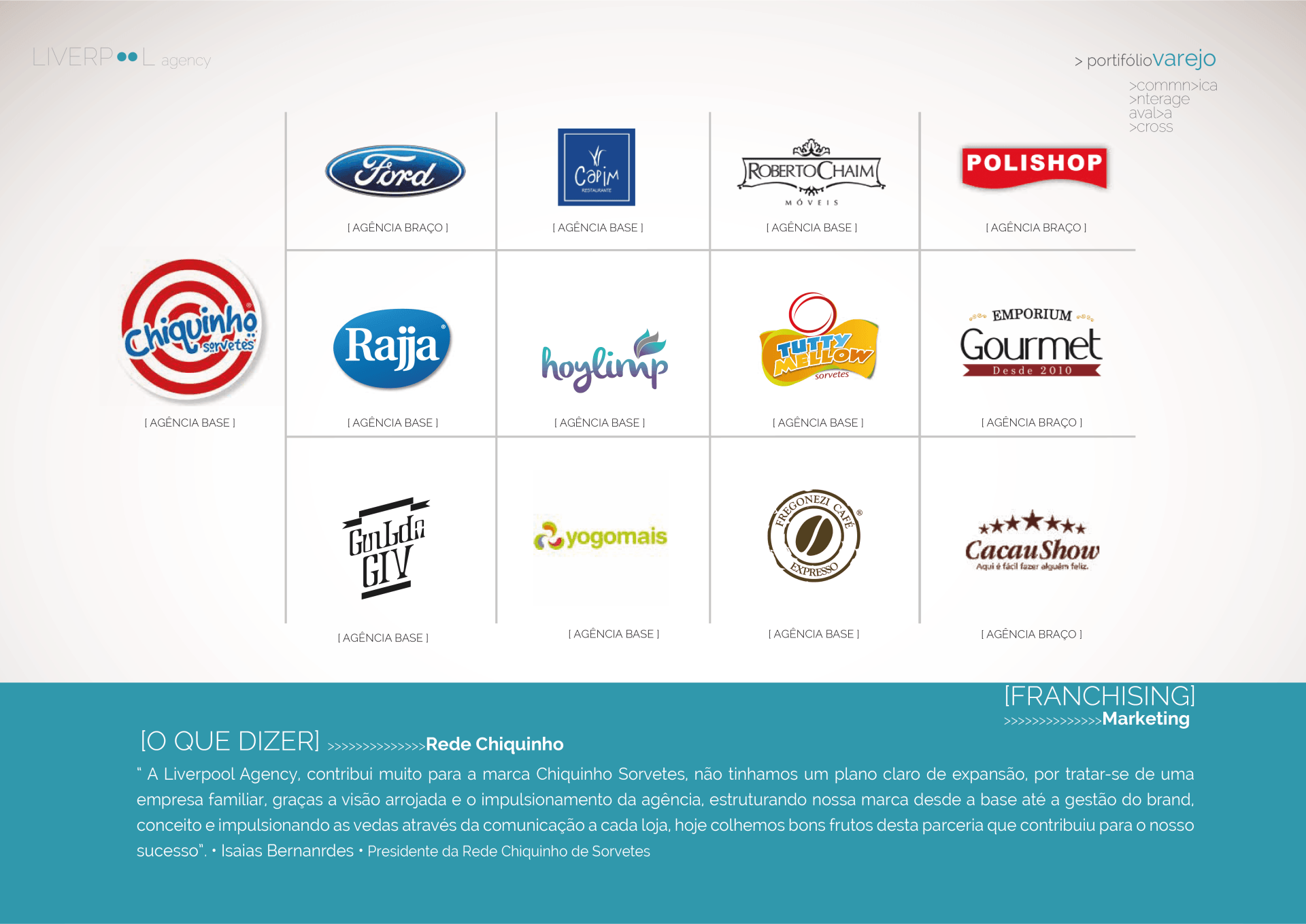 A grid of brand logos including Ford, Polishop, and Cacau Show, with text below describing Chiquinho Sorvetes franchising.