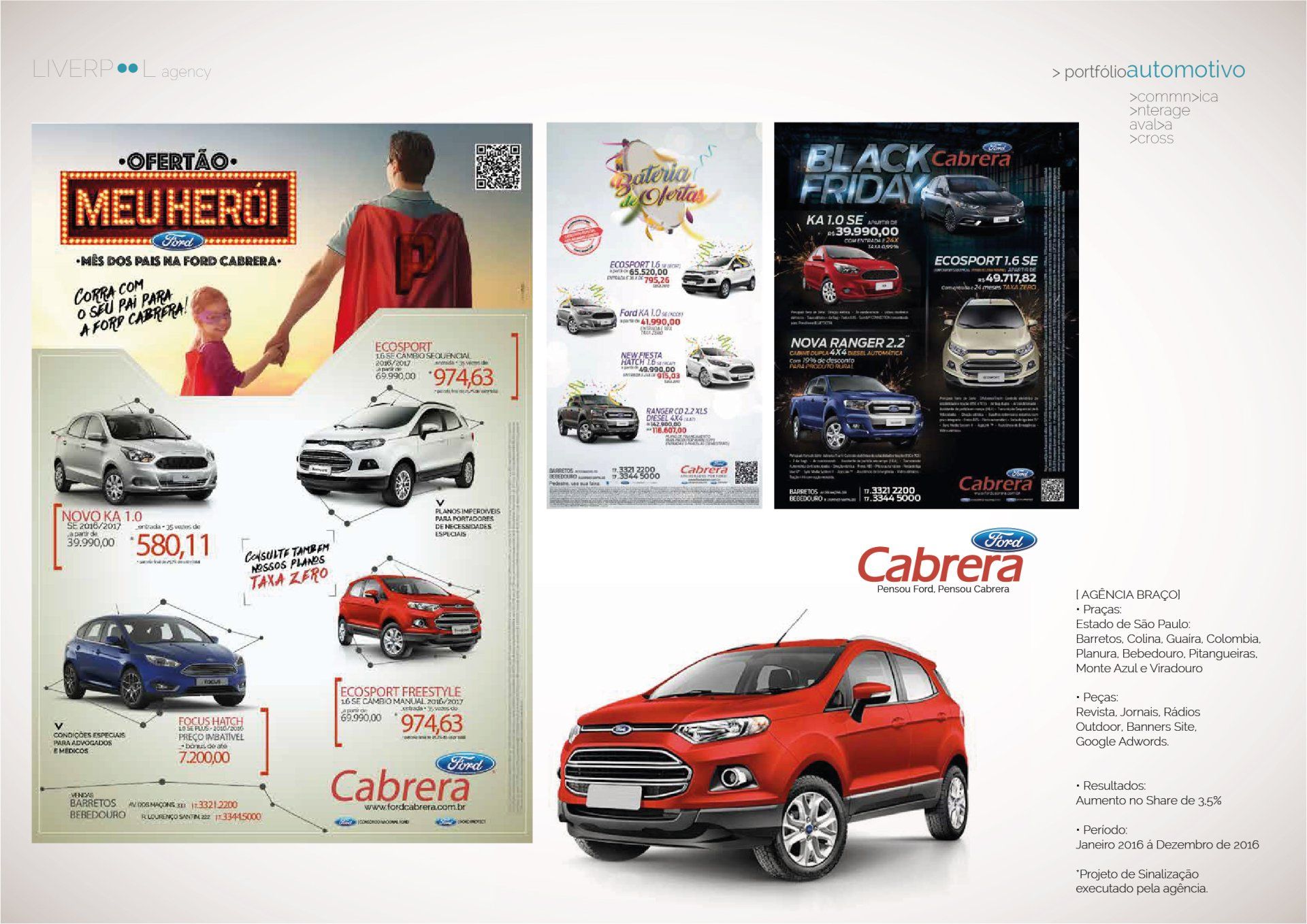 Uma colagem promocional da Cabrera Ford apresentando diversos modelos de carros, ofertas especiais e anúncios de vendas da Black Friday.