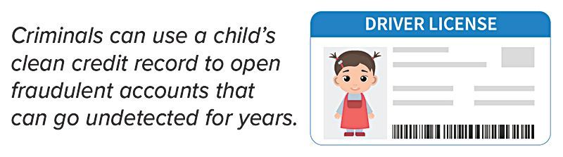 Text warning about child identity theft with a sample driver license card icon