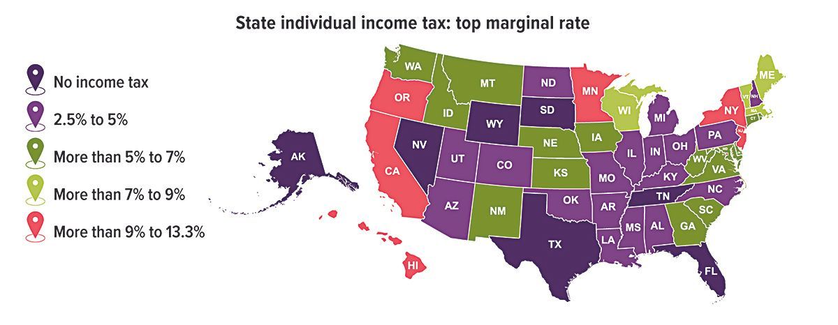 A map of the United States showing the state's individual income tax top marginal rate.