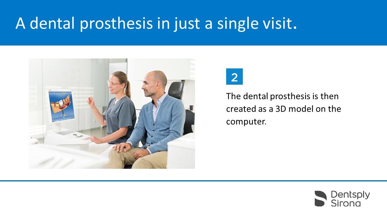 A dental professional shows a 3D model of a prosthesis to a patient on a computer.