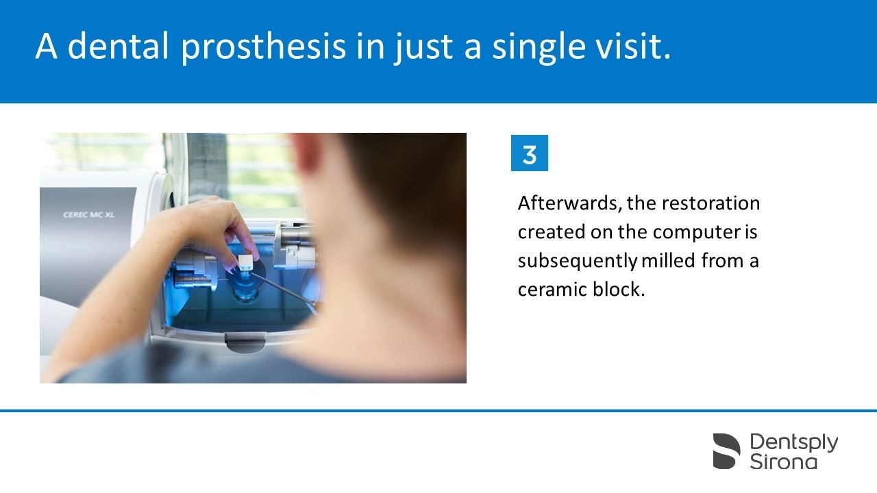 A person operating a dental milling machine. Text states the restoration is milled from a ceramic block.