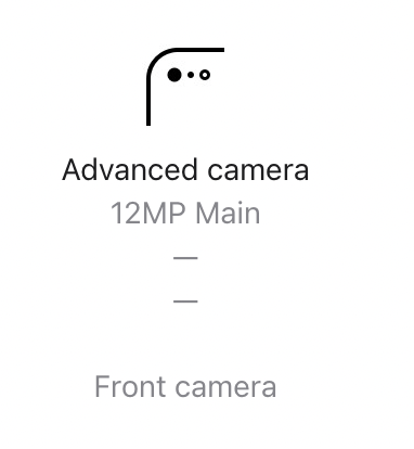A picture of an advanced camera 12mp main and front camera.