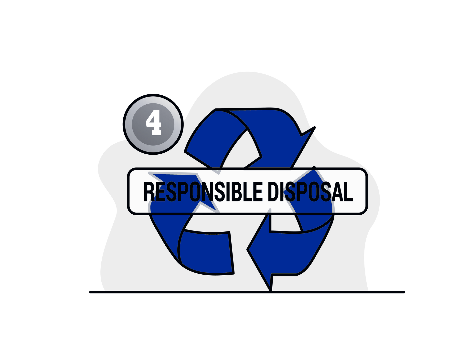 How junk removal works step 4