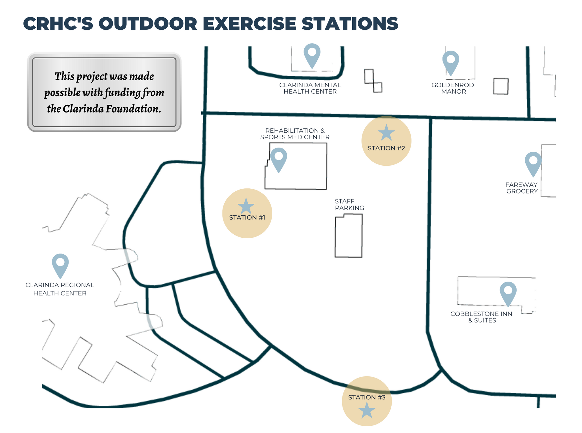 exercise stations at crhc