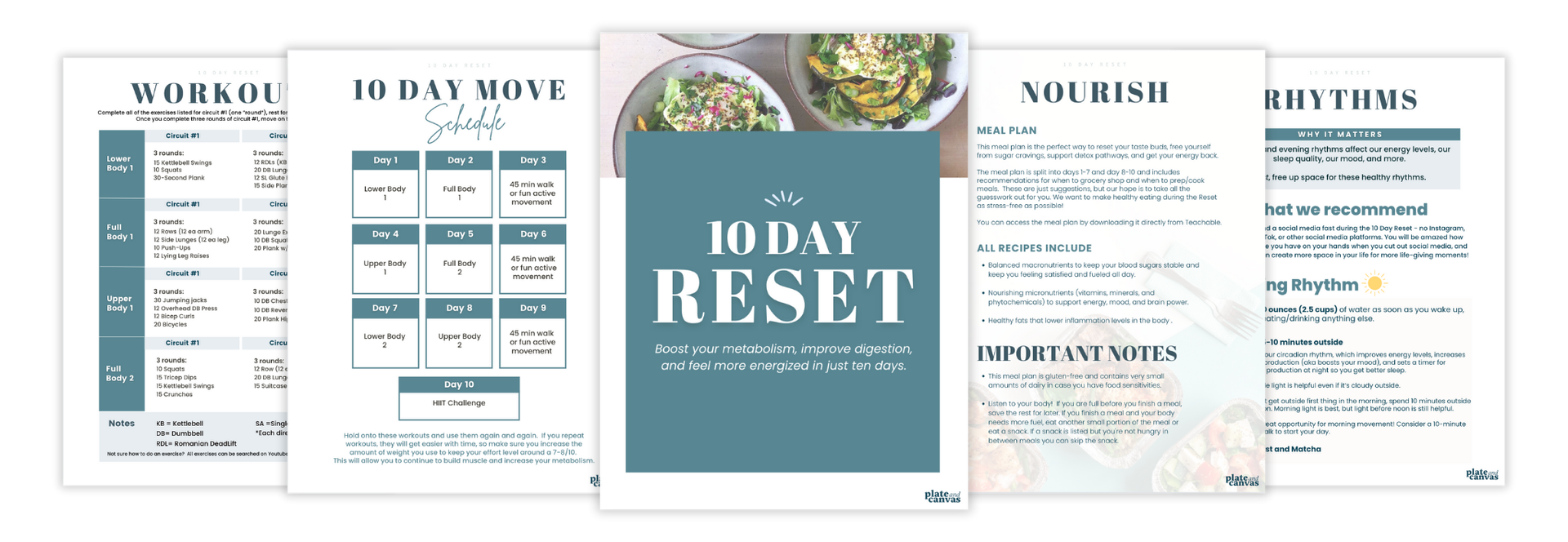 no sugar meal plan