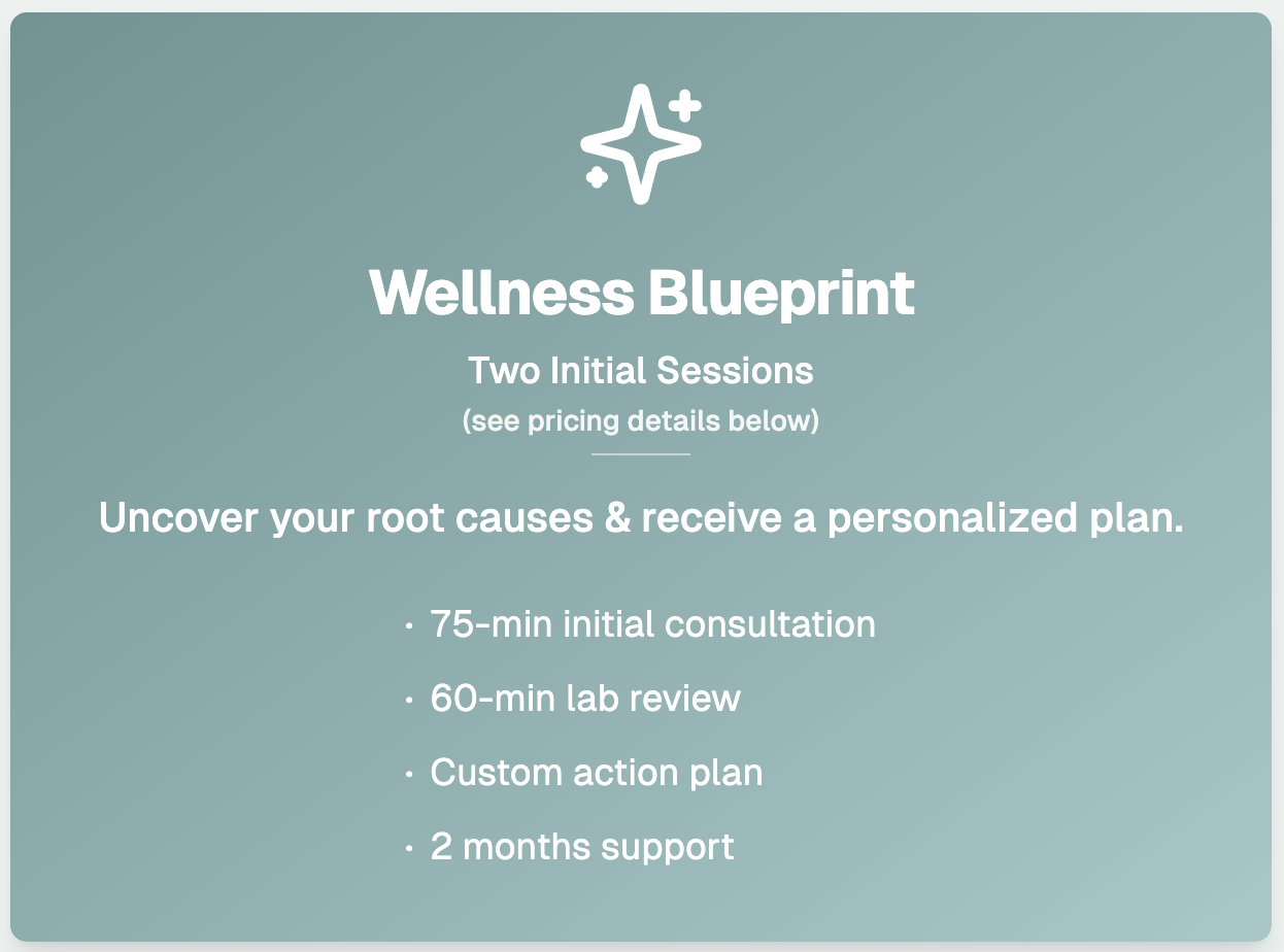 Wellness Blueprint ad: Two sessions, including consultation, lab review, custom plan, and 2 months support.