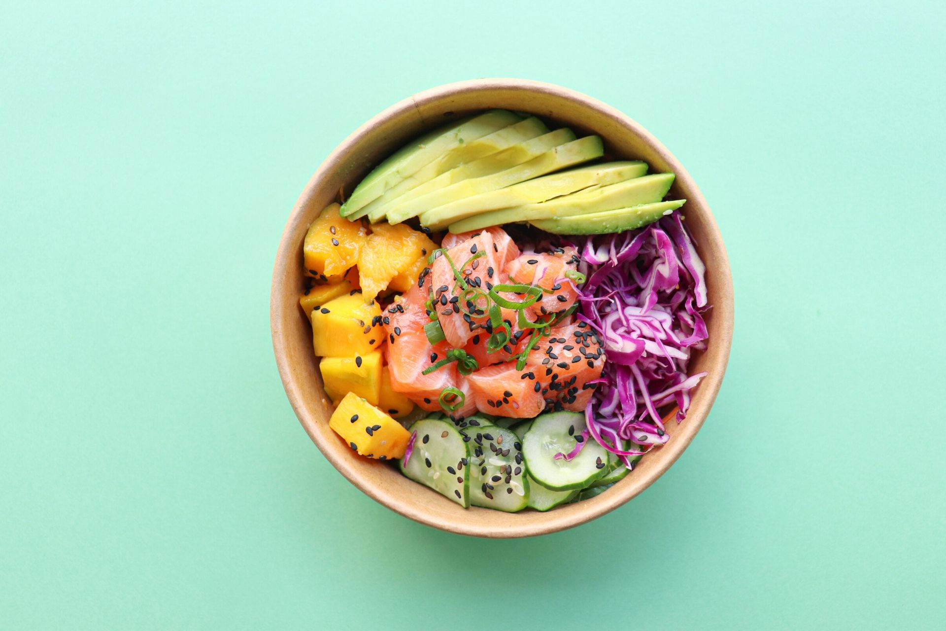 estrogen dominance diet
