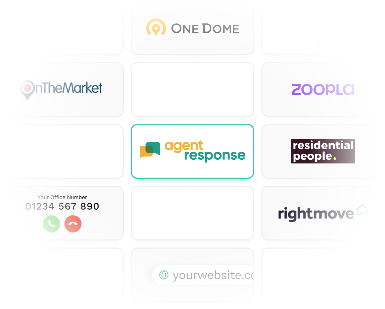 Award Winning Letting and Estate Agent Lead Management | Agent Response