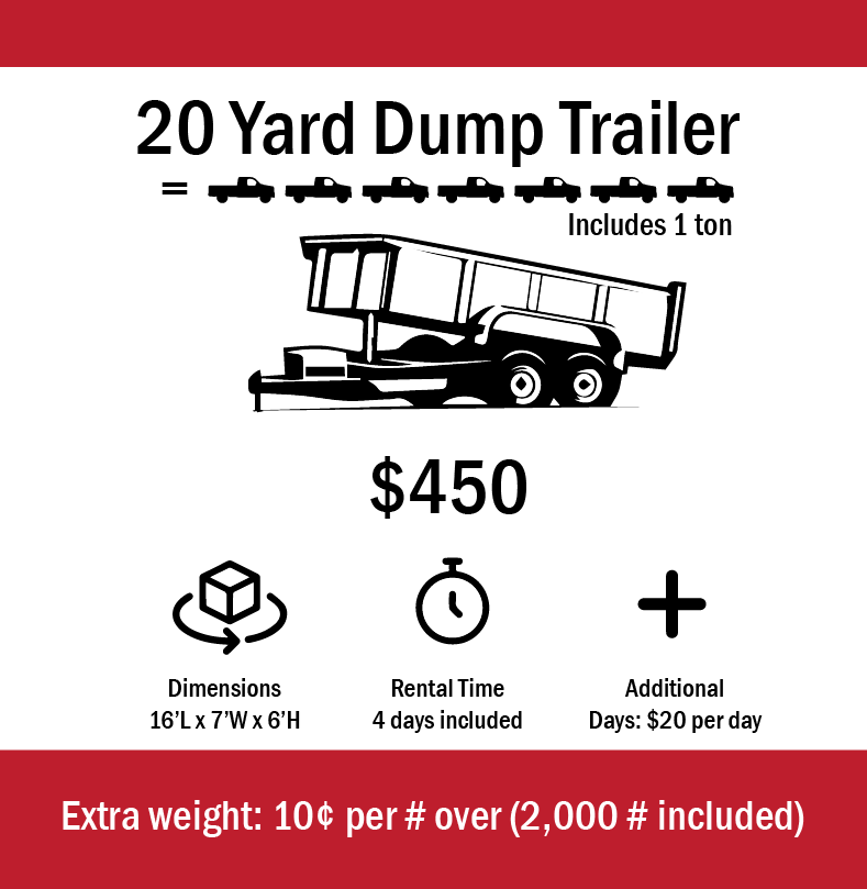 20 yard dump trailer, dumpster rental hastings mn
