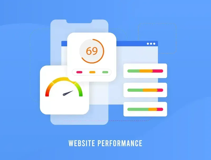 Website performance dashboard with speed gauge, score 69, and colored status bars on a blue background