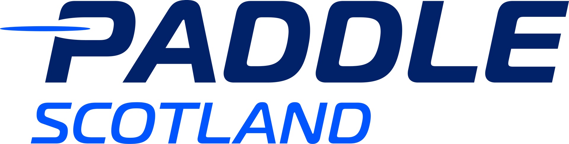 Paddle Scotland