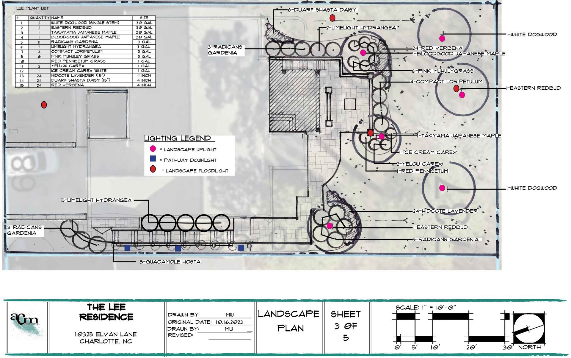 Technical engineering schematic with annotations, dimensions, and circular callouts on a gray plan background