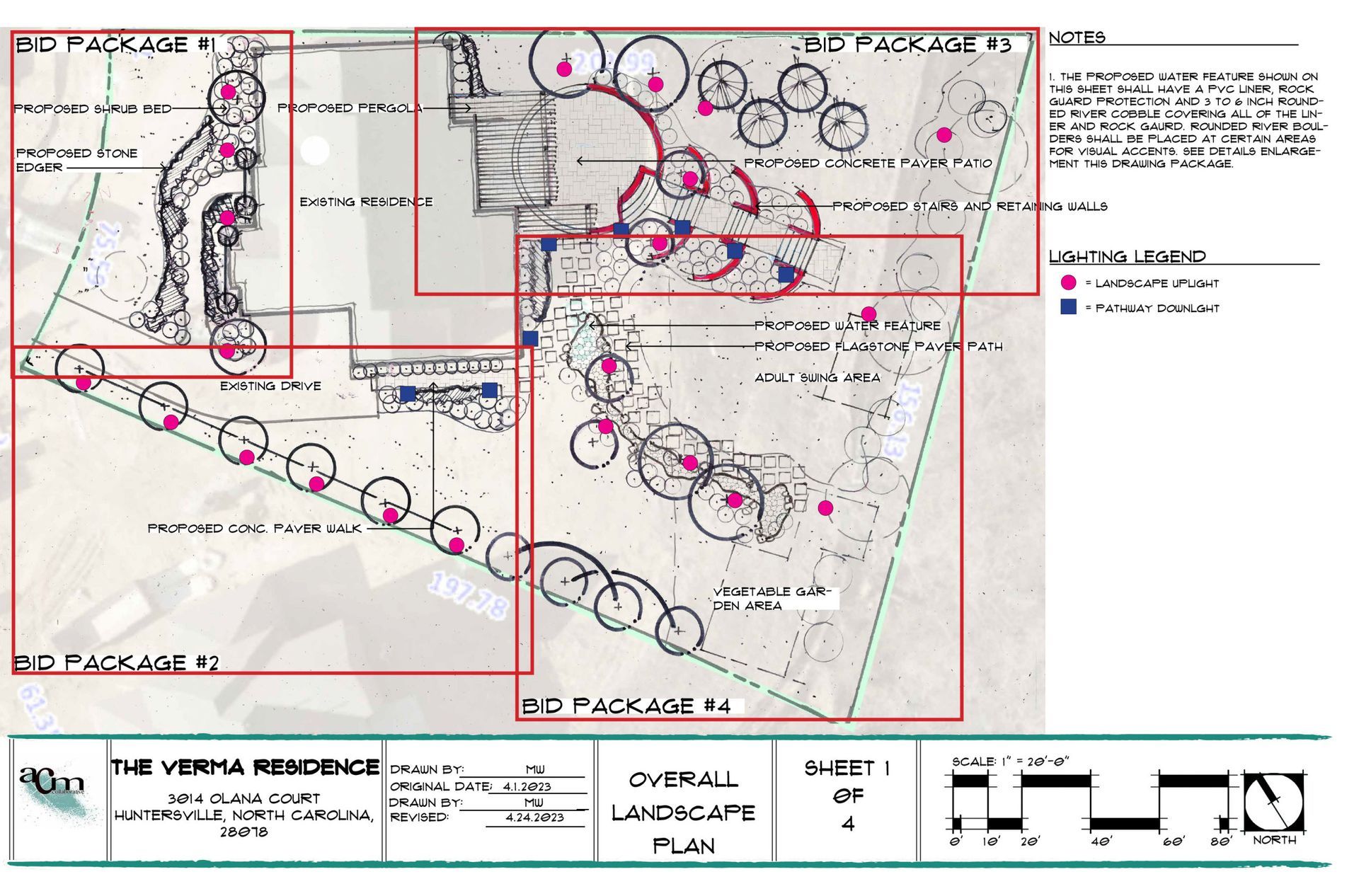 Landscape plan with red outlined zones, tree symbols, labels, and legend on a white sheet
