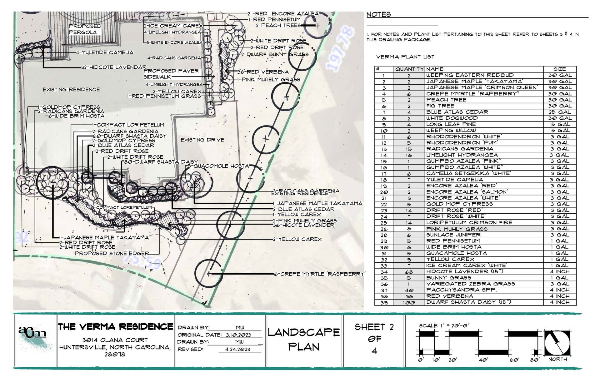 Annotated landscape plan with handwritten notes, circular markers, and a legend table on the right.