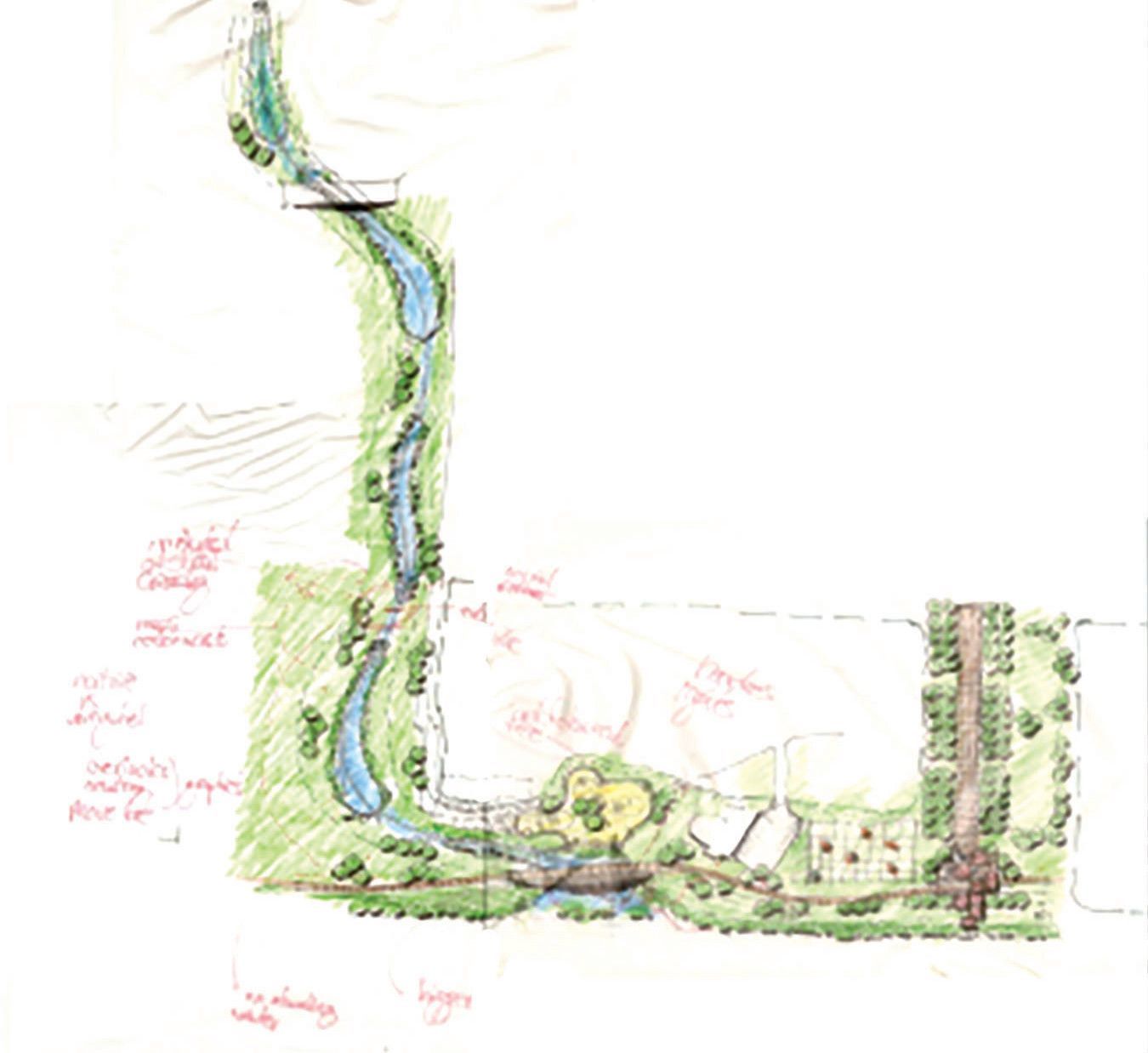 Hand-drawn landscape plan with a winding blue stream, green plantings, and labeled notes on white paper