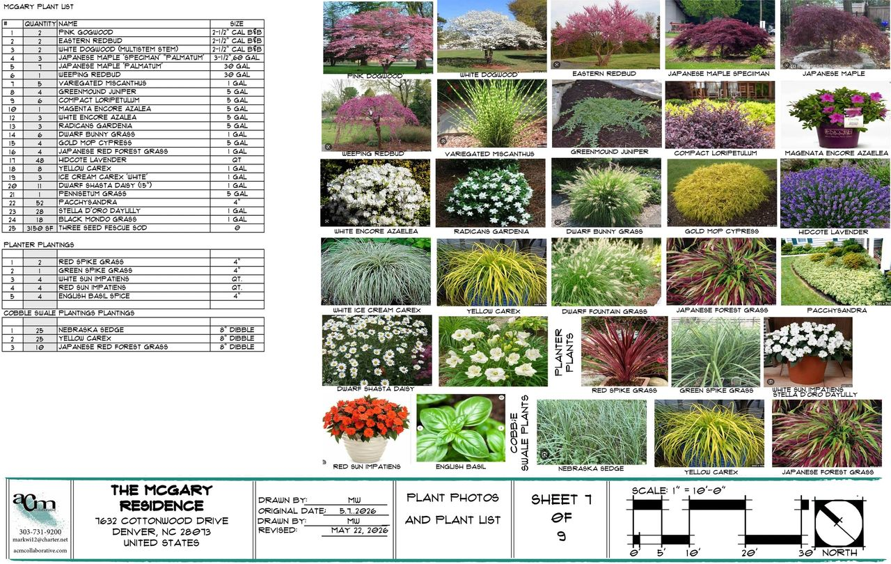 Landscape planting plan with labeled sections and photos of colorful shrubs, flowers, and groundcovers