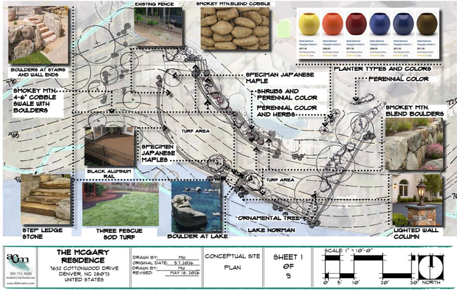 Annotated site plan map with inset photos, labels, and colored soil samples for a hillside project
