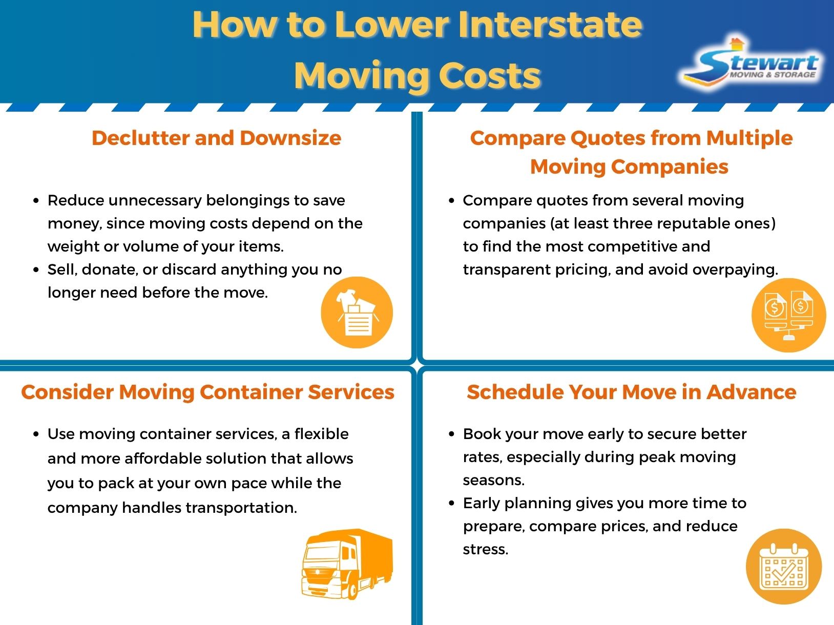 Interstate Moving Costs 2026: How Much Does It Cost and How to Lower?