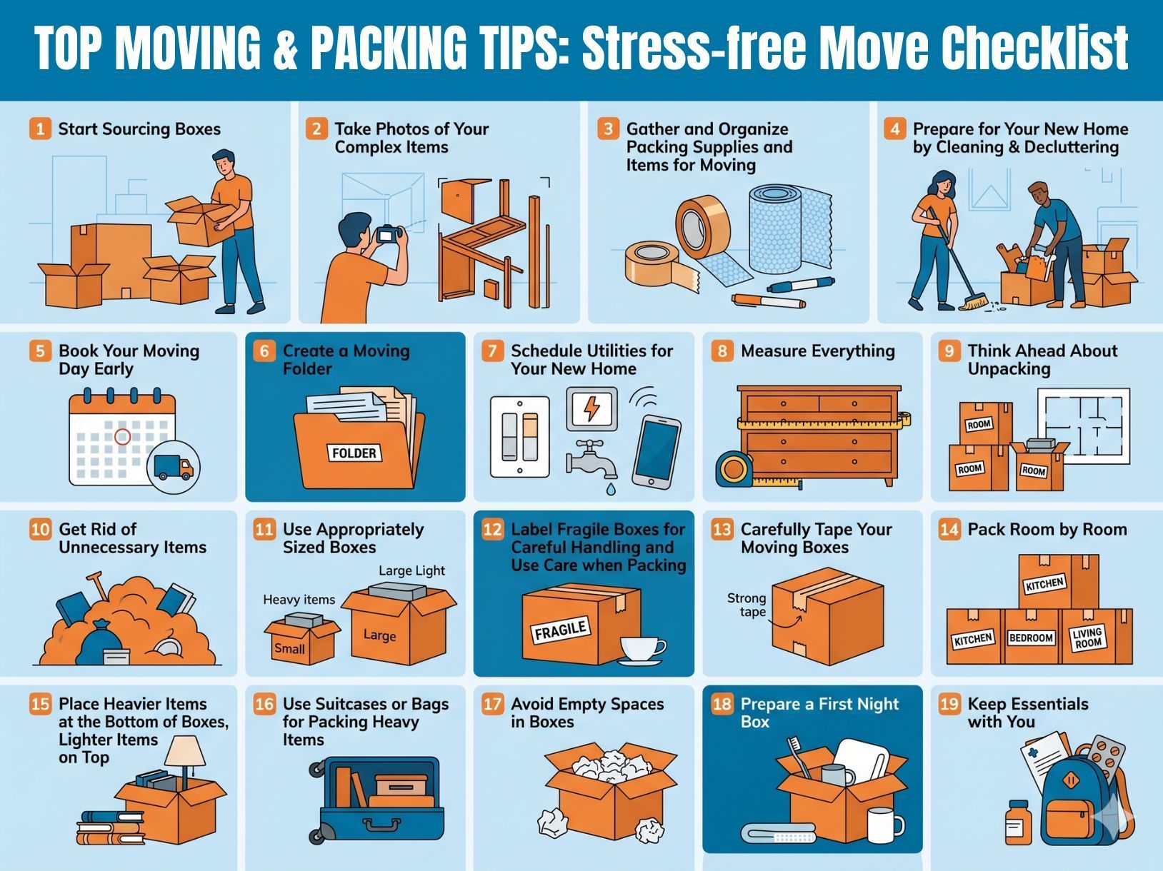 Moving Company Packing Tips thumb (Source: Illustrated by AI)