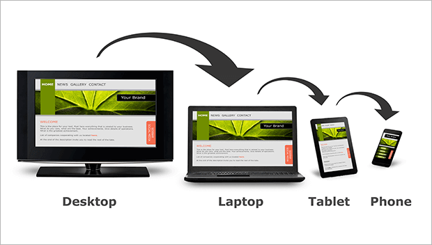 a computer monitor , laptop , tablet and phone are shown