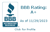 bbb rating a +