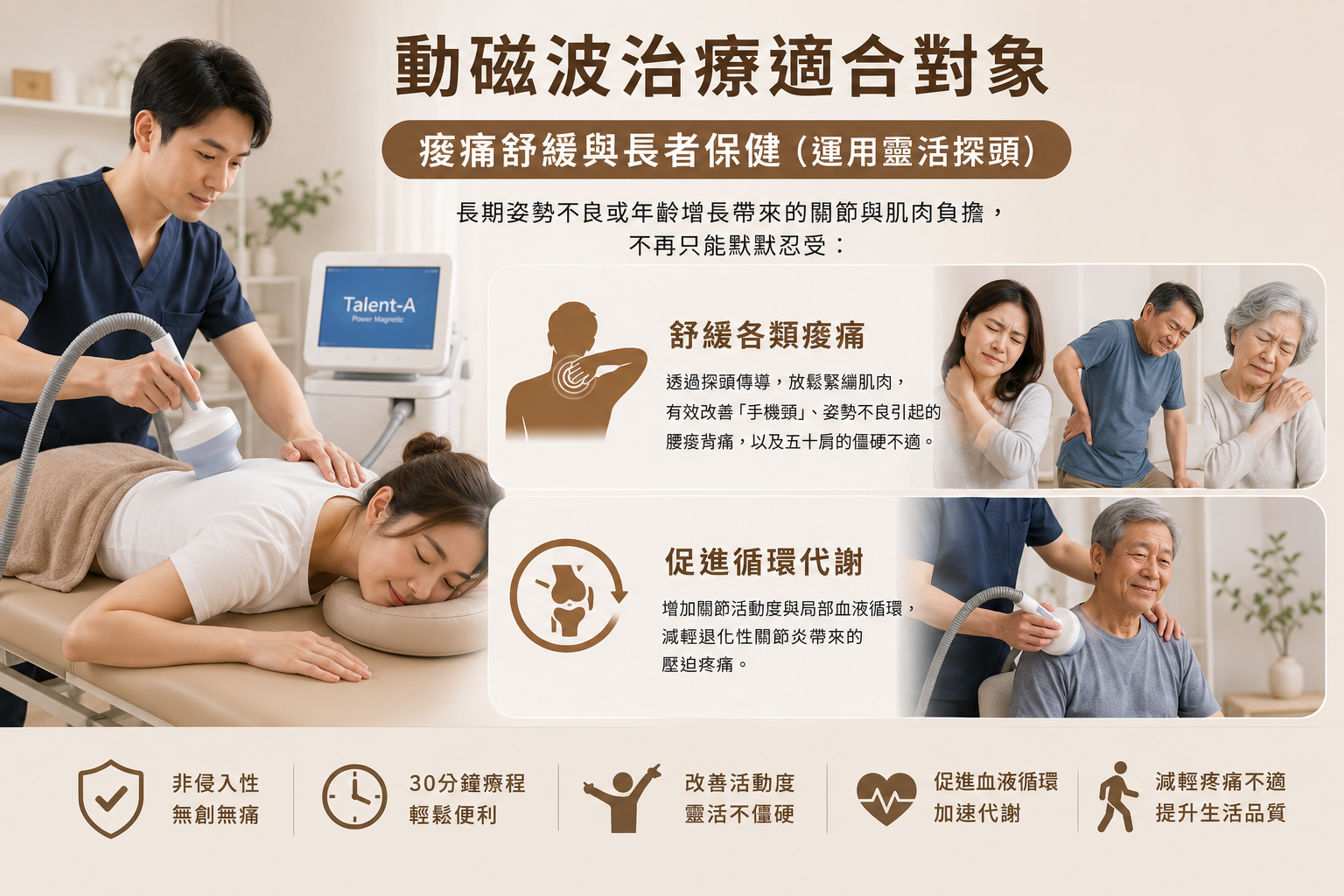 新竹泌尿科診所-辰淯診所提供的動磁波物理治療服務示意圖,提供年長病患舒緩各類酸痛