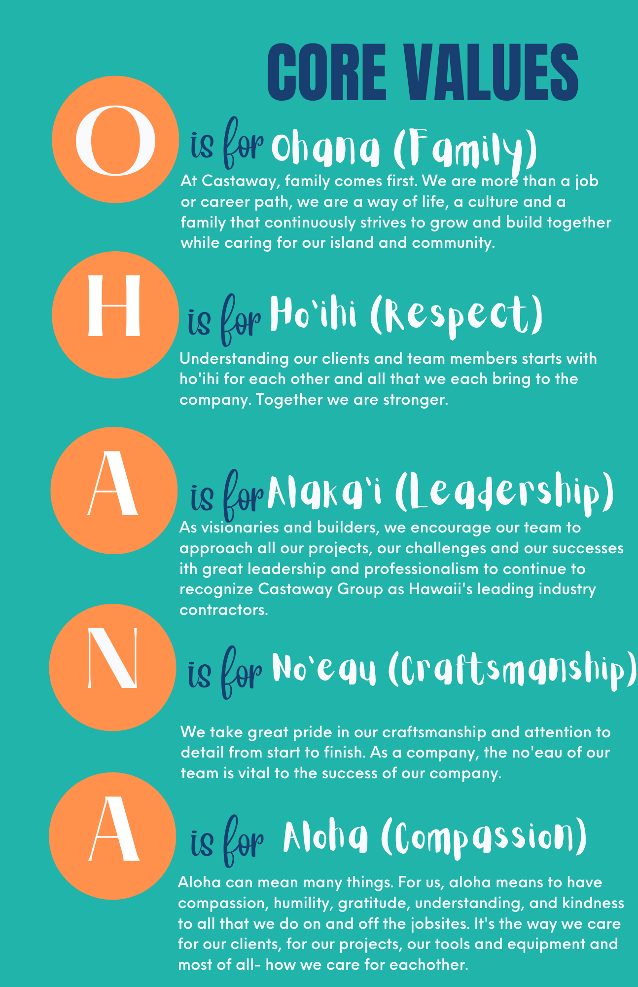 Core Values - Puunene, HI - Island Commercial Doors & Windows, LLC Core Values - Puunene, HI - Island Commercial Doors & Windows, LLC