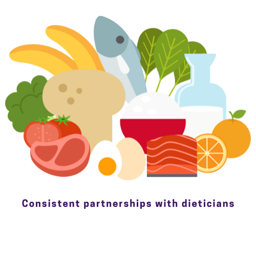 a collection of food