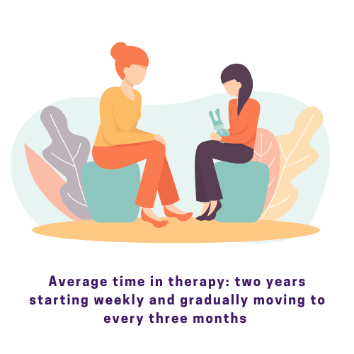two people sitting talking