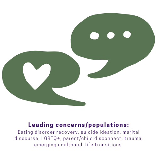 two text bubbles