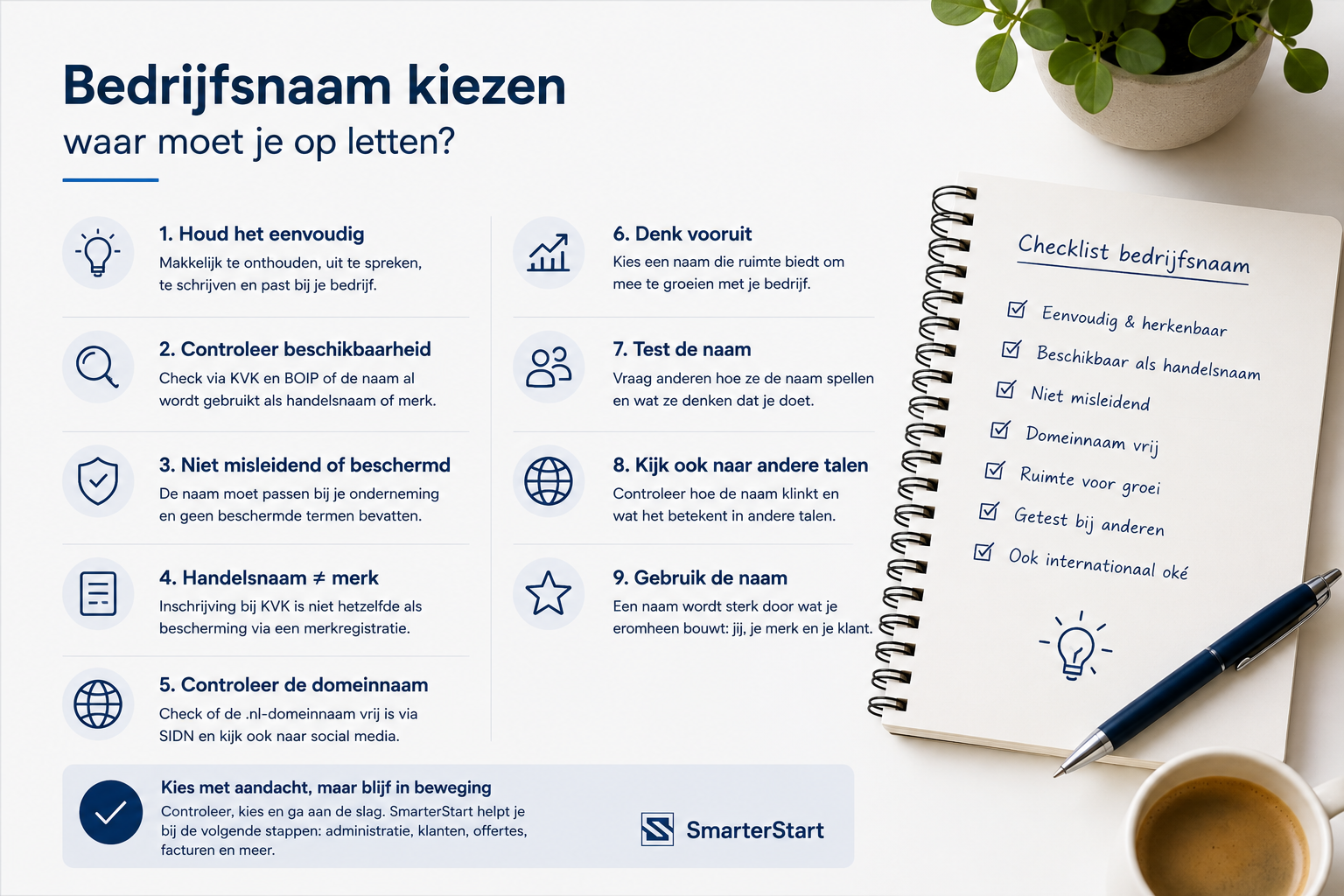  Startende ondernemer bedenkt en controleert verschillende ideeën voor een nieuwe bedrijfsnaam.