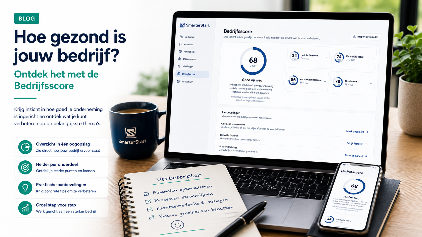 Bedrijfsscore van SmarterStart met inzicht in juridische, financiële, automatiserings- en groeiscore