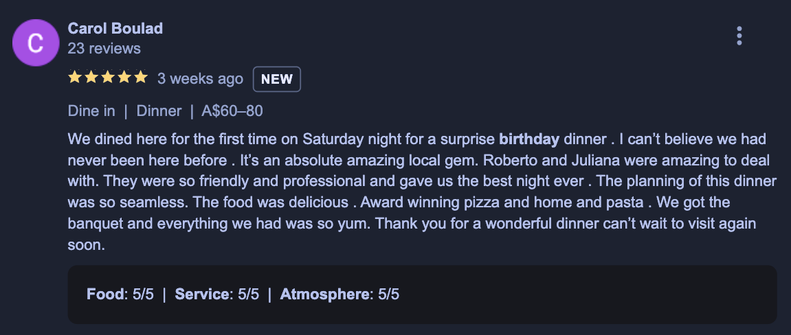 award winning pizza - Il Caminetto