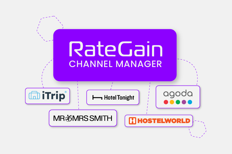 RateGain Channel Manager logo with booking platform logos on a white background