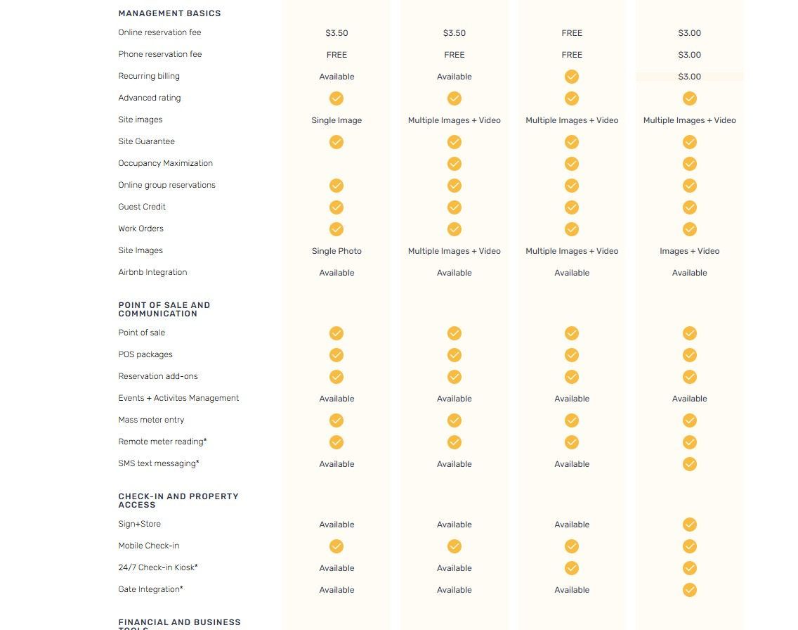 Product comparison chart with multiple columns, yellow feature icons, and pricing tiers on a light background