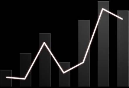 Bar graph with a white line showing upward and then downward trend on a black background.