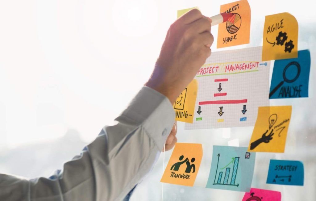 Person adding notes to a glass board with sticky notes and a project management diagram.