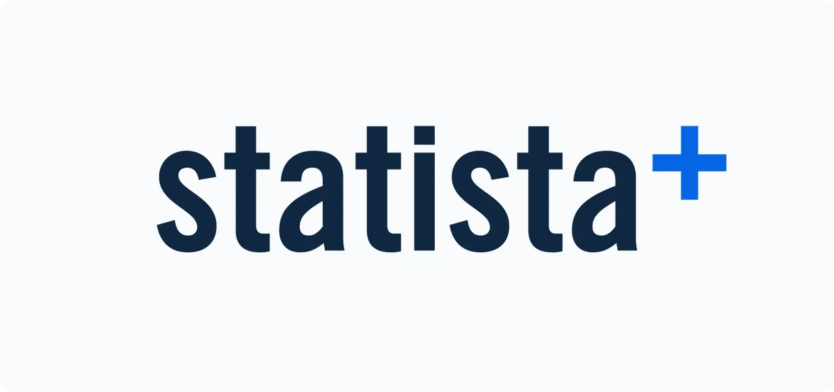 Statista+