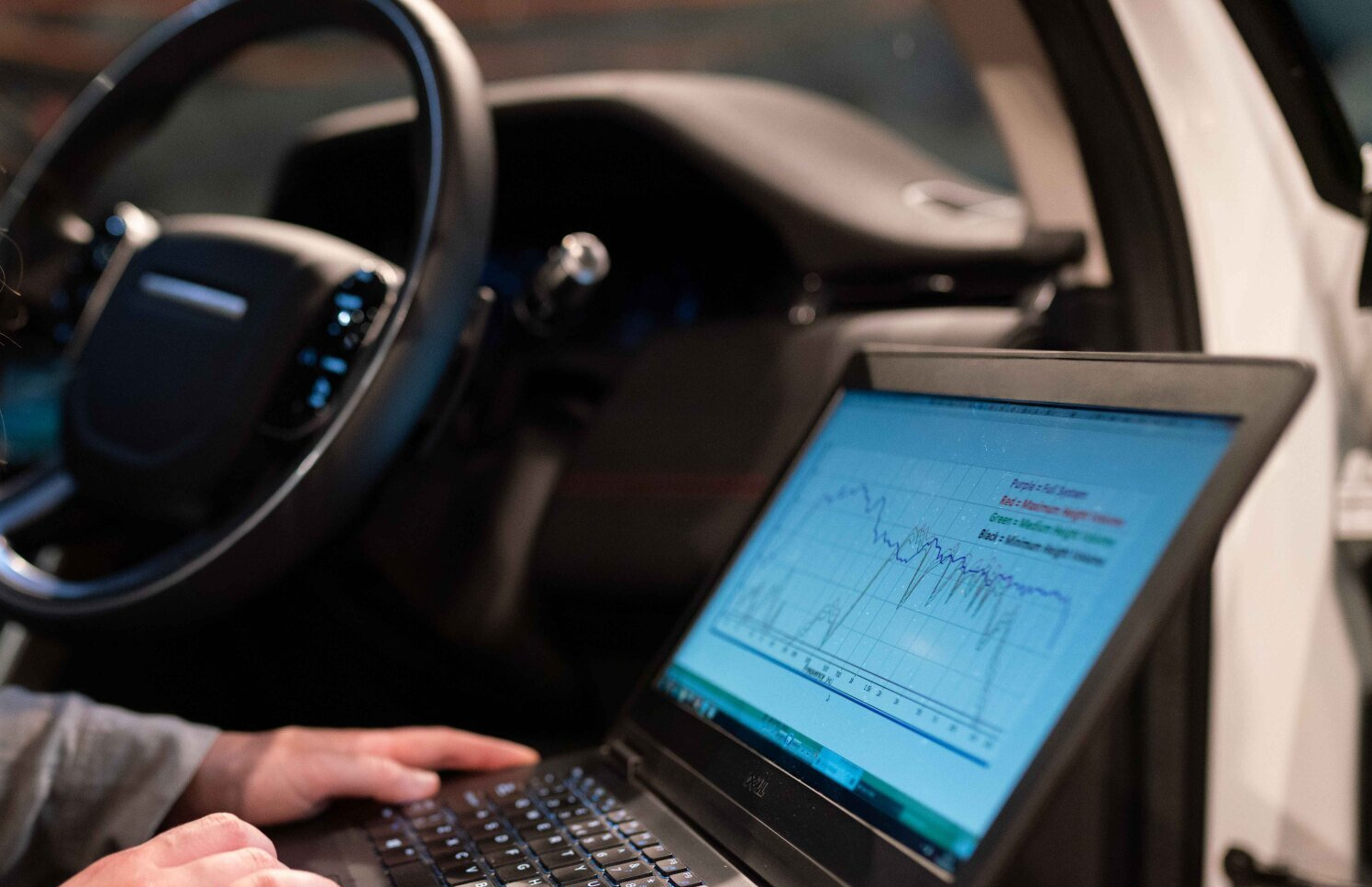 Automotive Diagnosis