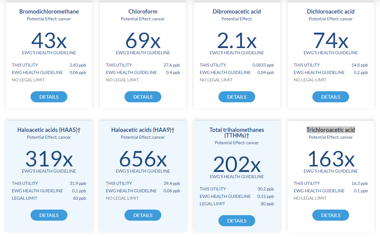 A grid of eight blue-and-white cards showing large performance metrics, from 2.1x to 656x.