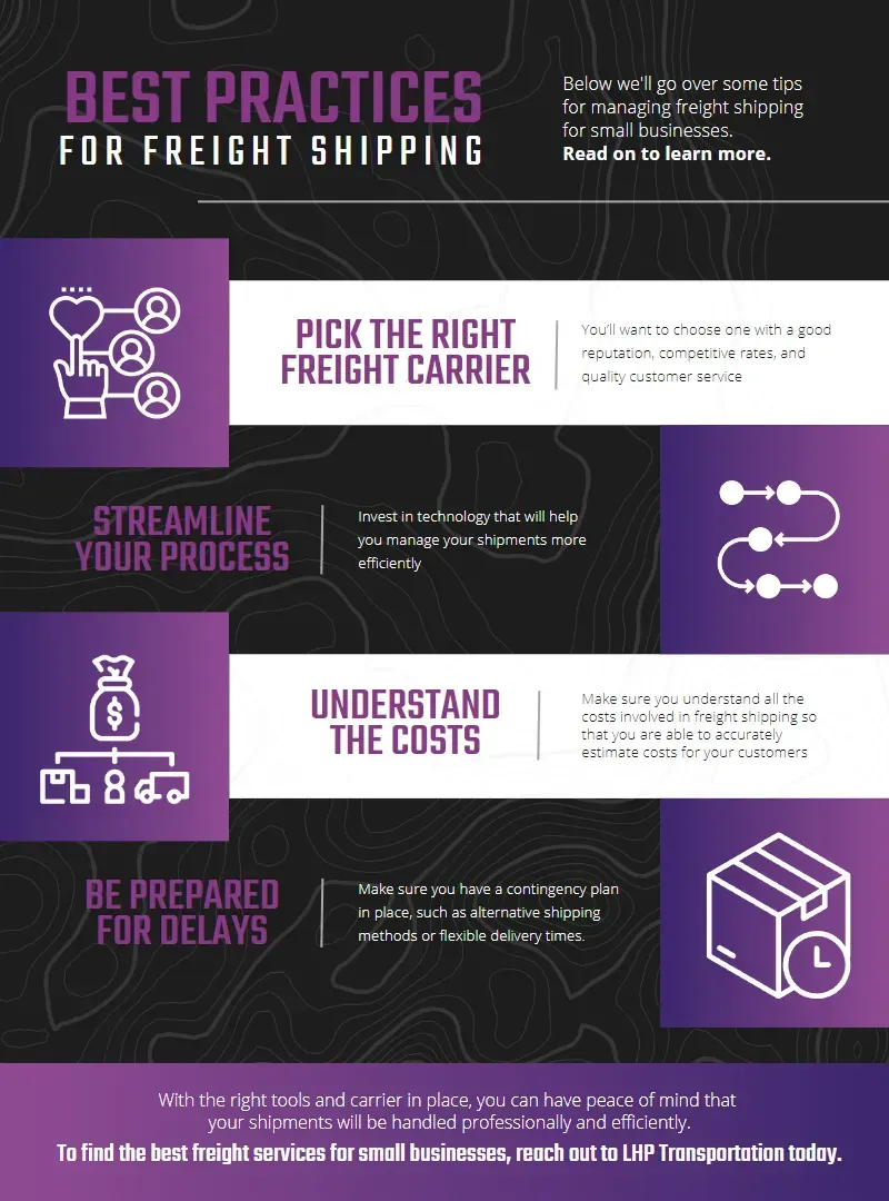 A poster showing the best practices for freight shipping
