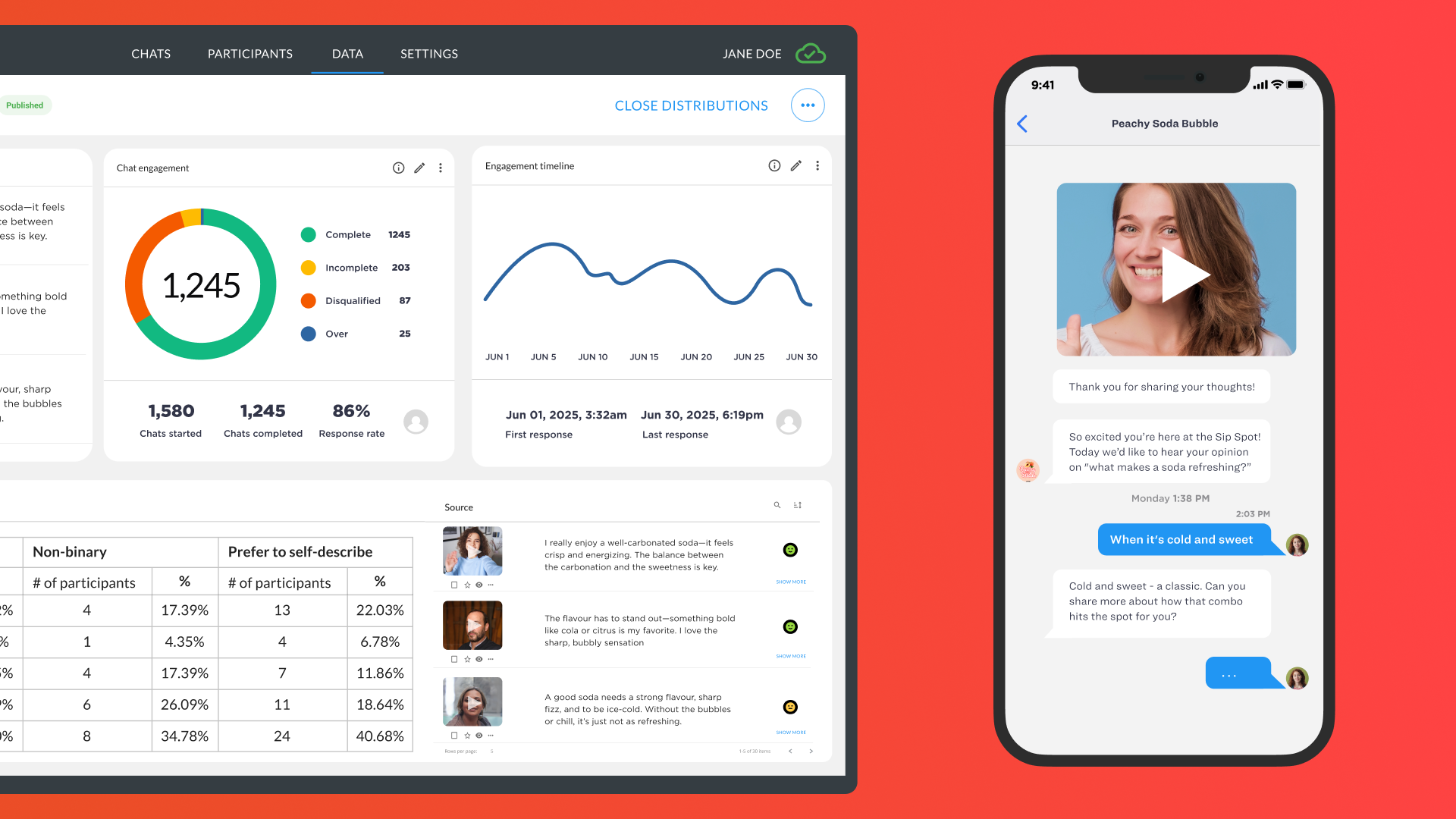 Analytics dashboard and smartphone chat interface on a red background