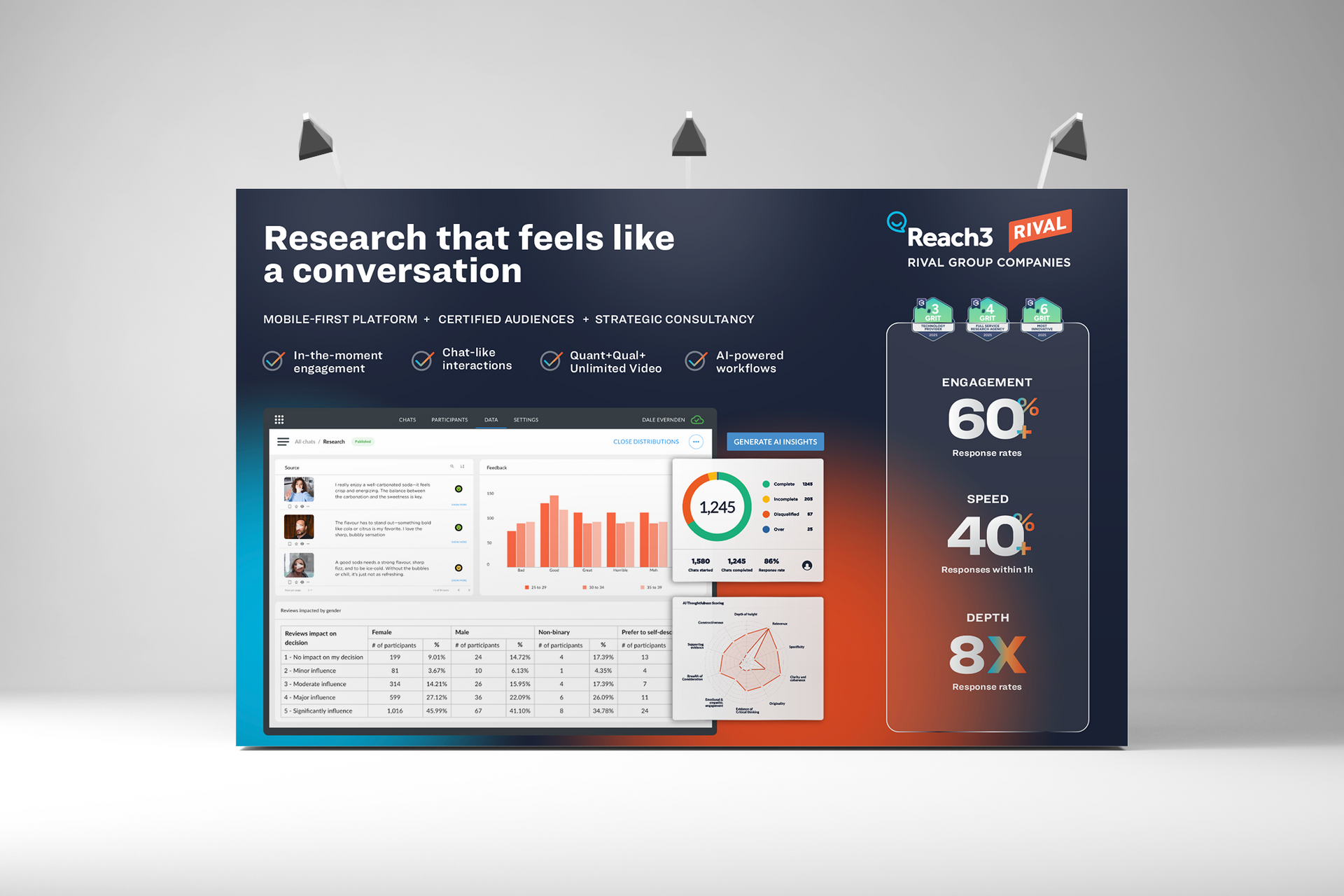 Dark analytics dashboard and presentation slide with charts, tables, and bold headline on a laptop screen