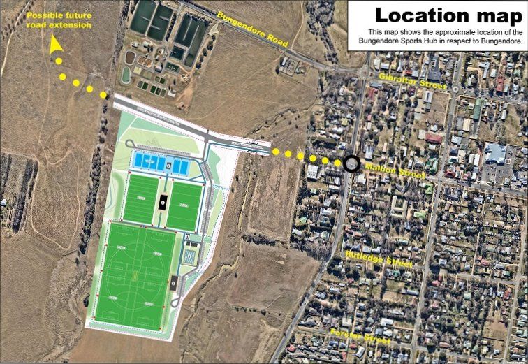Sports Hub