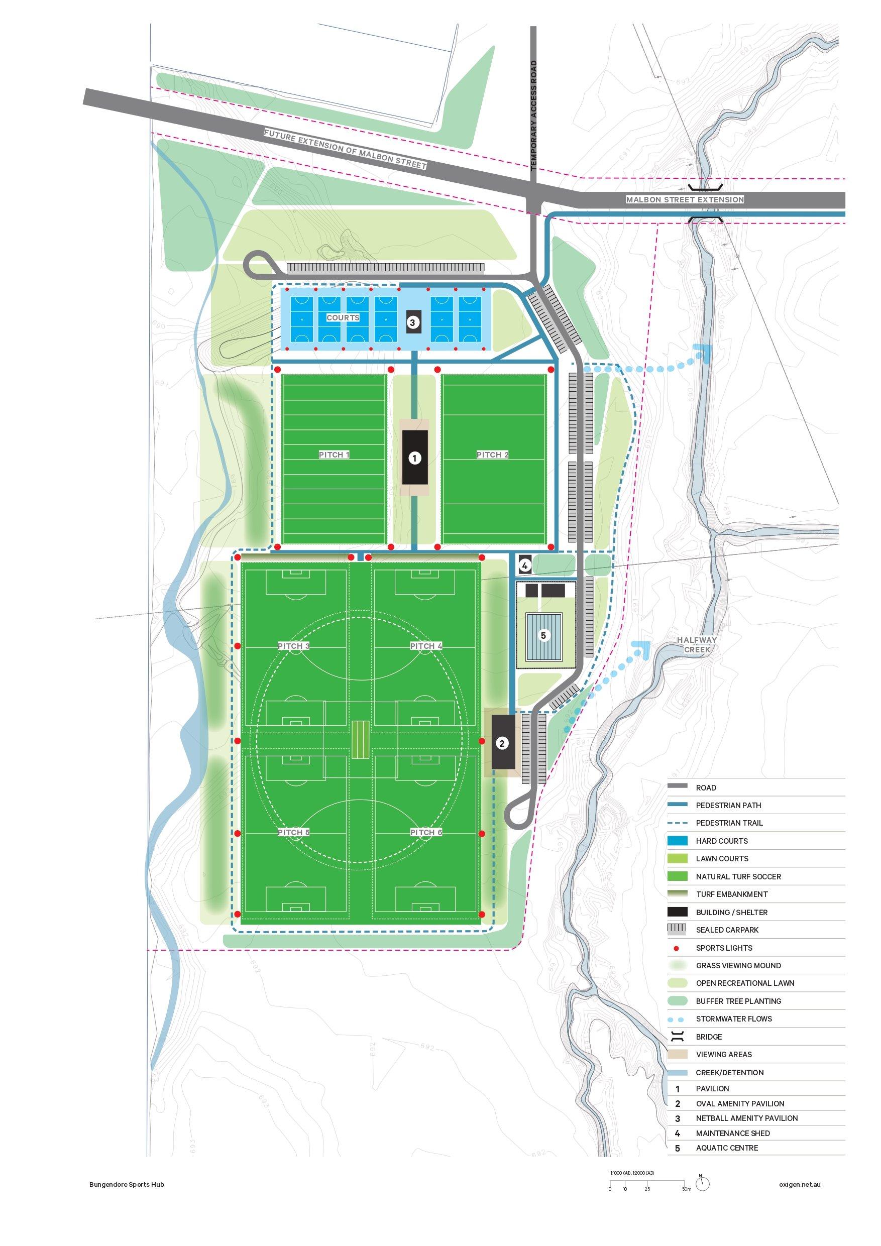 Sports Hub