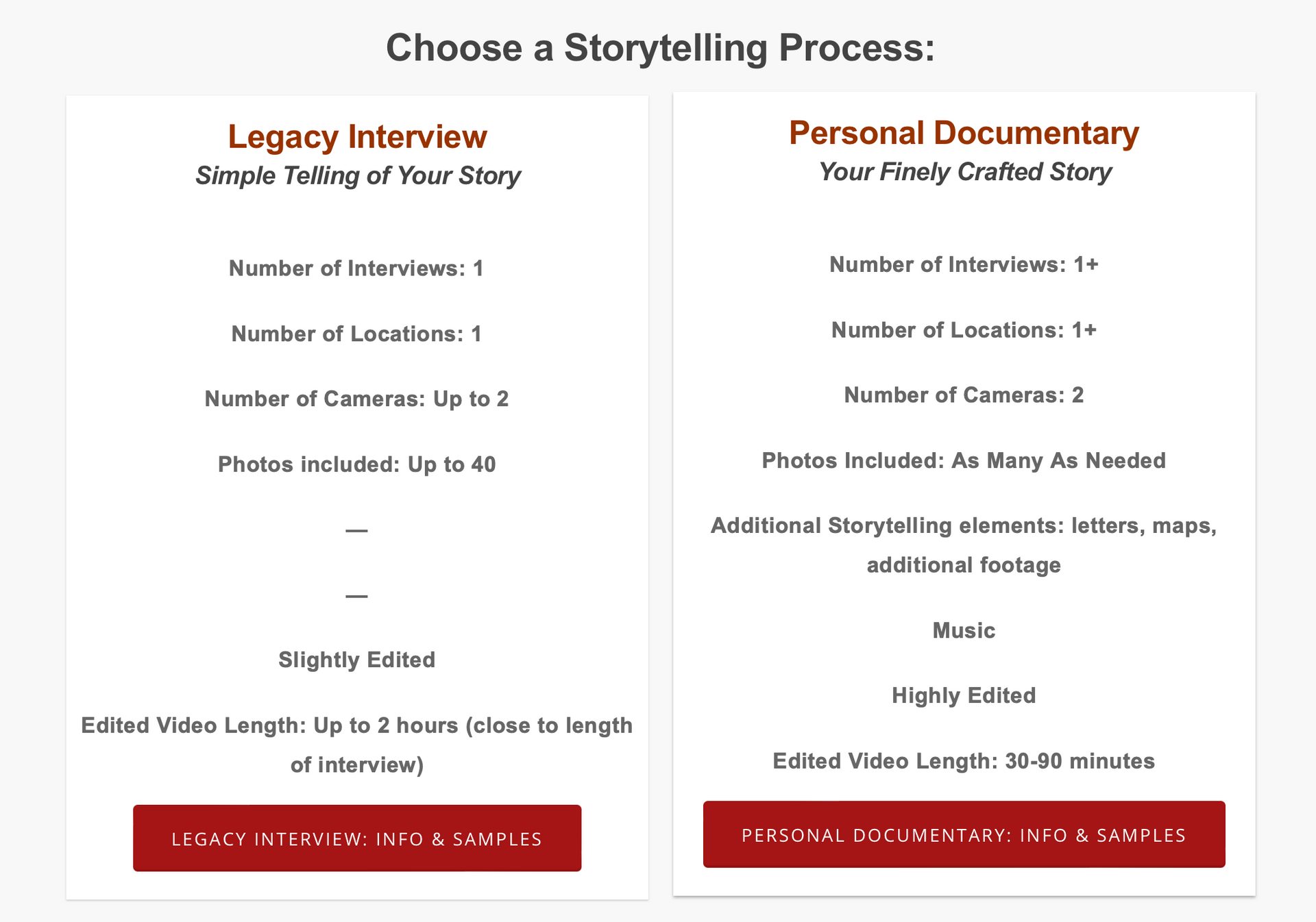 A screenshot of a website that says choose a storytelling process