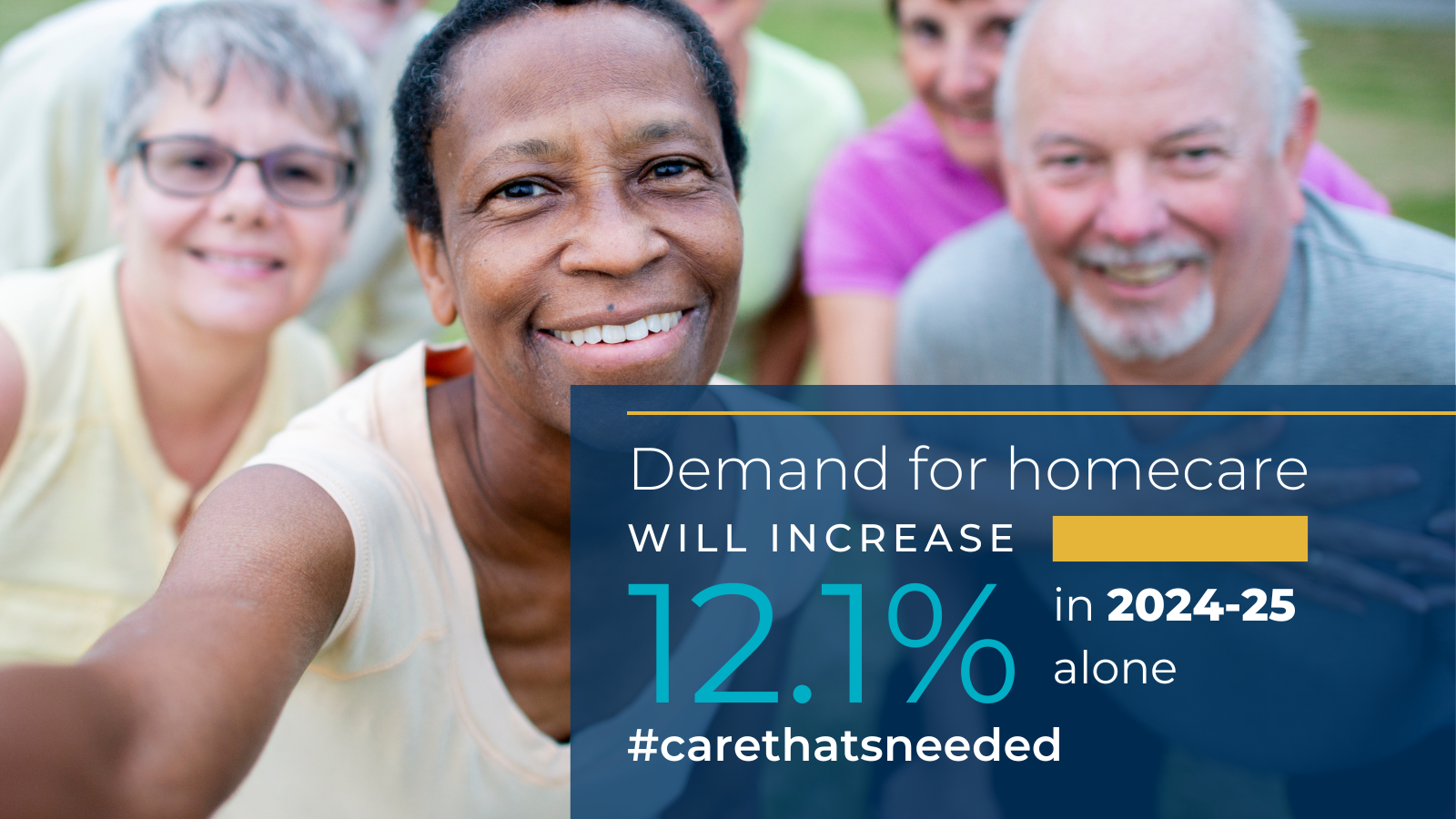 A group of people are smiling for a picture with a sign that says demand for homecare will increase 12.1% in 2024-25